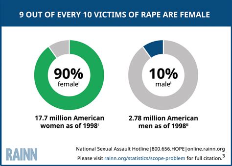 rape porn acting|Rape Porn in the U.K. Can Get as Much Jail Time as Sexual。